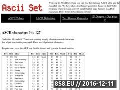 Thumbnail of ASCII Text Banner Generator and ASCII Tables Website
