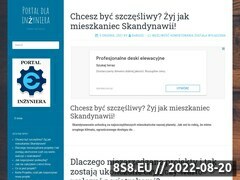 Miniaturka domeny dariuszczepiel.pl