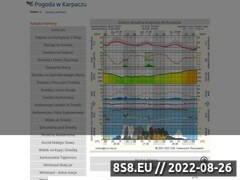 Zrzut strony Pogoda on-line w Karpaczu