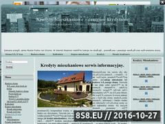 Miniaturka domeny kredytymieszkaniowe.za.pl
